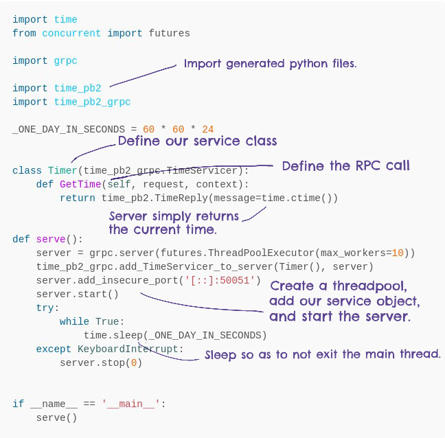 Annotated grpc_server.py